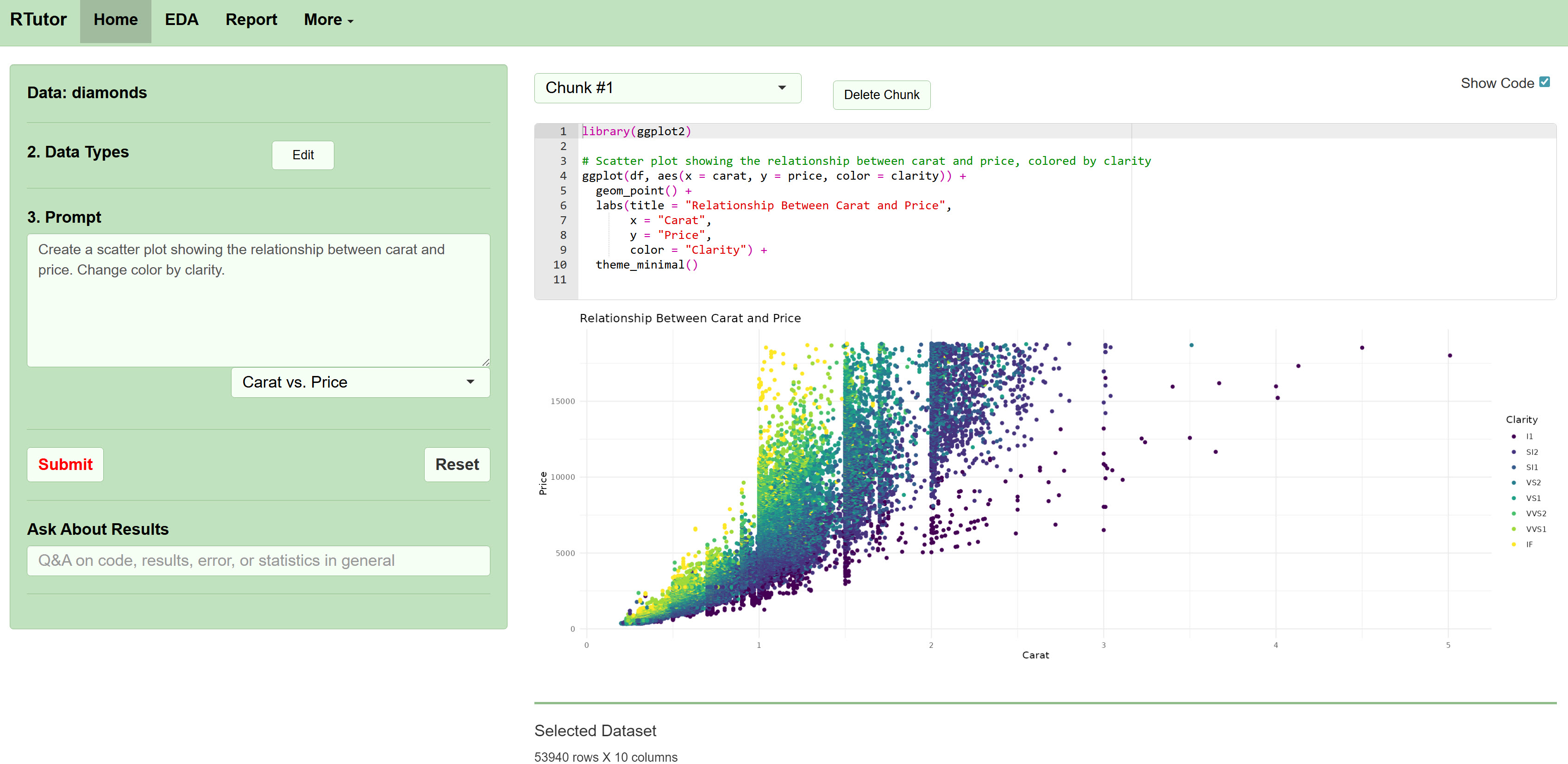 R Tutor lets you ask questions about a data set and generate R code in response.