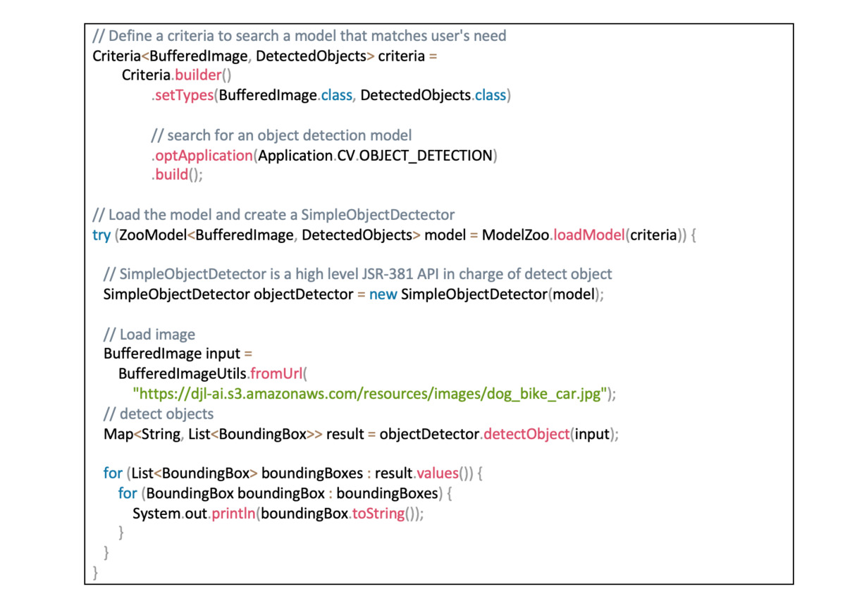 screen shot 2020 12 18 at 2.45.25 pm