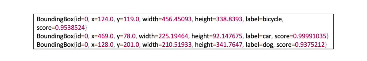 screen shot 2020 12 18 at 2.47.14 pm