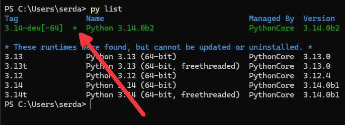 The default version of Python (3.14) is shown with an asterisk in the Python Installation Manager..